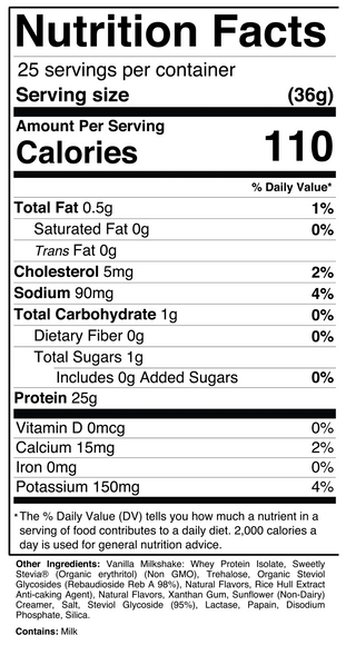 RAW Whey PROTEIN Grass Fed